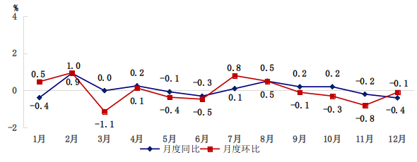 图片1-2.png 图片1-2.png