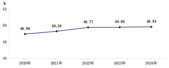 图片10.png 图片10.png